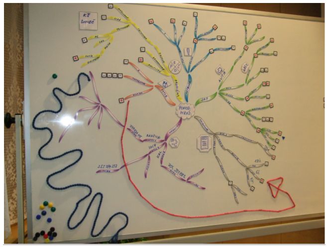 Magnetická mapa